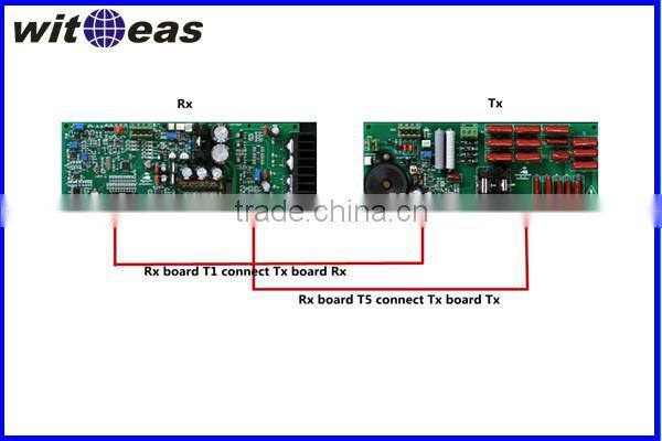 Automatic synchronization eas am antenna