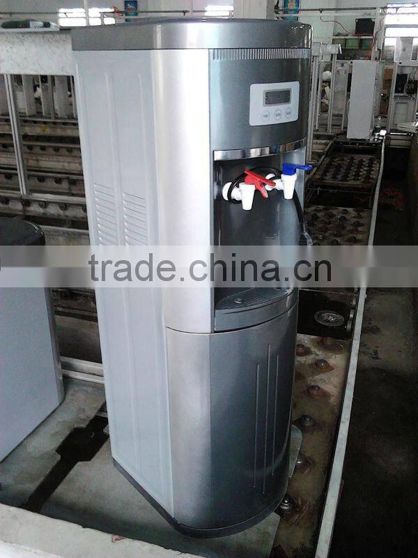 Popular water dispenser brands