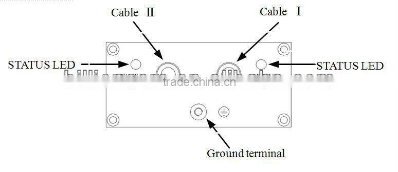 AER800-4P 4-port ADSL Loop Repeater