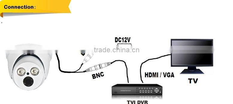 2.0MP Sony CMOS sensorFull HD 1080P TVI video output IP66 Bullet camera TVI varifocal lens IR mental housing Dome CCTV Camera