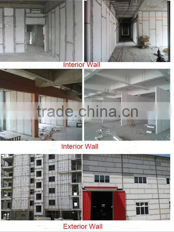 energy-saving durable fireproof composite roof panels cost