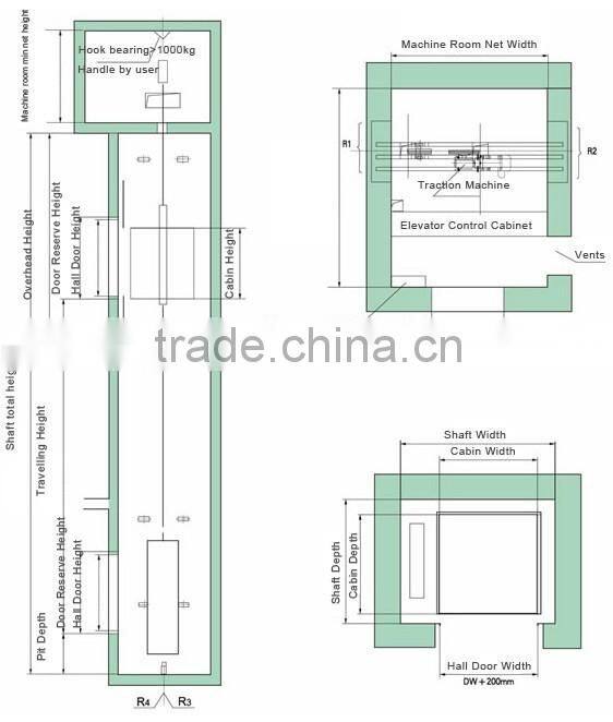 50kg--300kg Cheap Price Food Lift Dumbwaiter