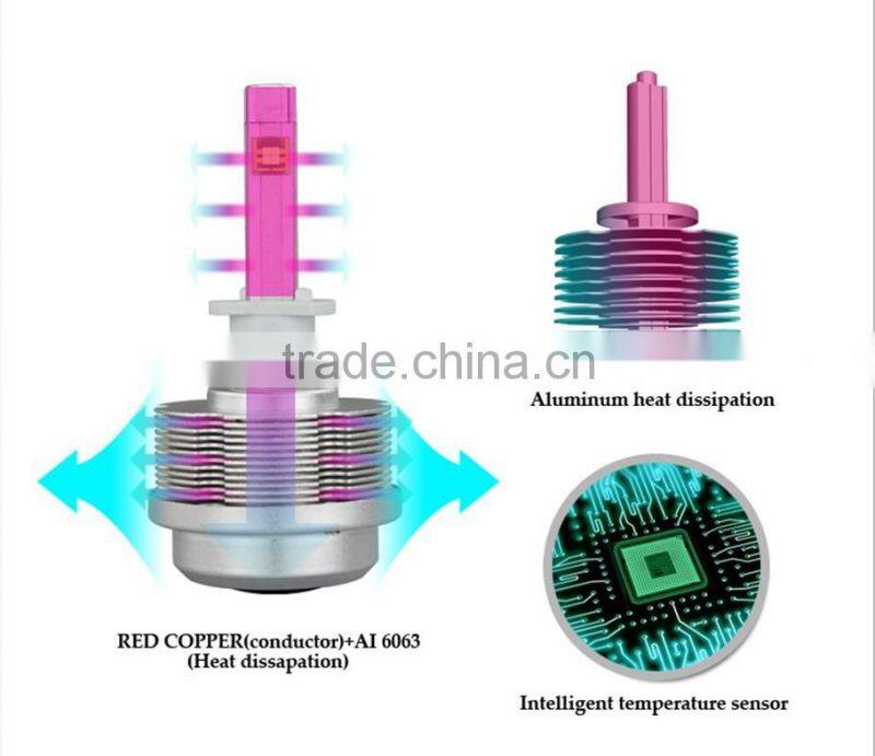 H1 30w waterproof car led driving headlight with Aviation aluminum housing