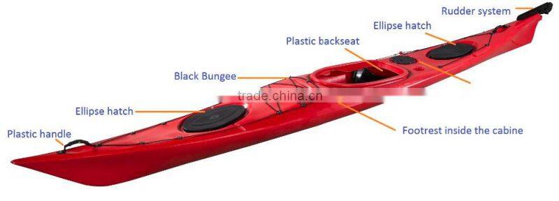 RAPIER-Single barato sea Kayak for exploration from Ningbo Cool Kayak Supplier sit-on top plastic kayak with rudder system