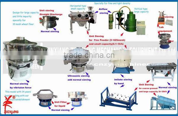 China stainless steel vibrating feeders for food industry