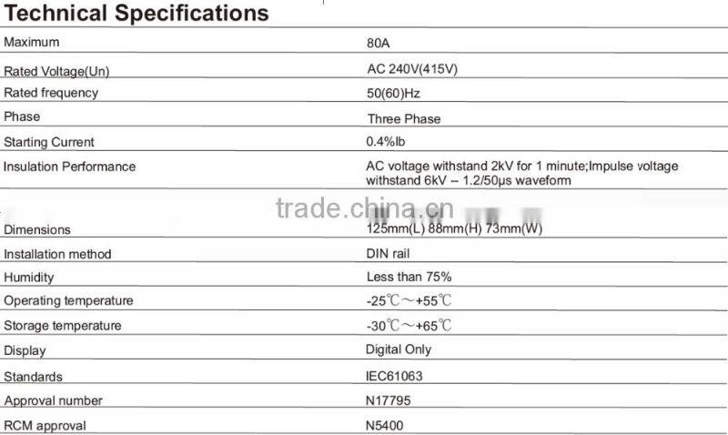 three phase din rail type multifunction energy meter/kWh meter