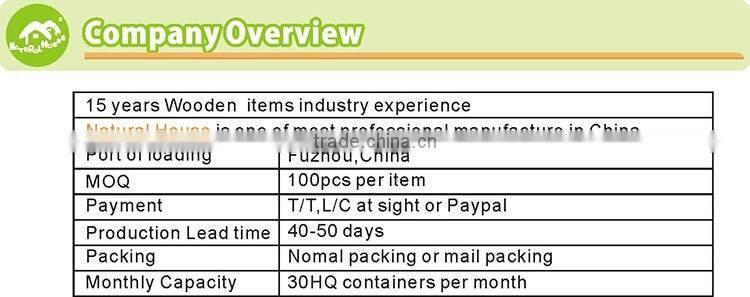 low cost industrial shed designs