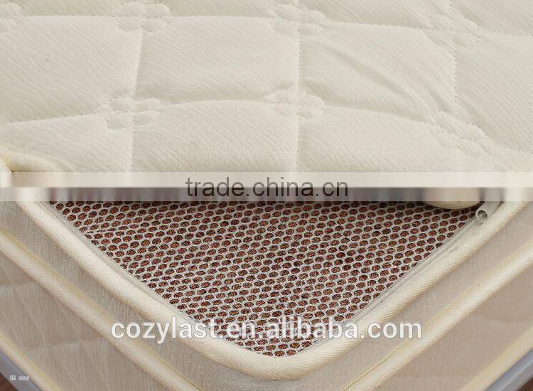 Mattress independent quality mattress