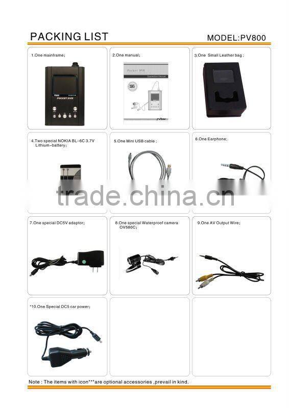 2.5'' TFT SD Card Pocket DVR with taxi camera