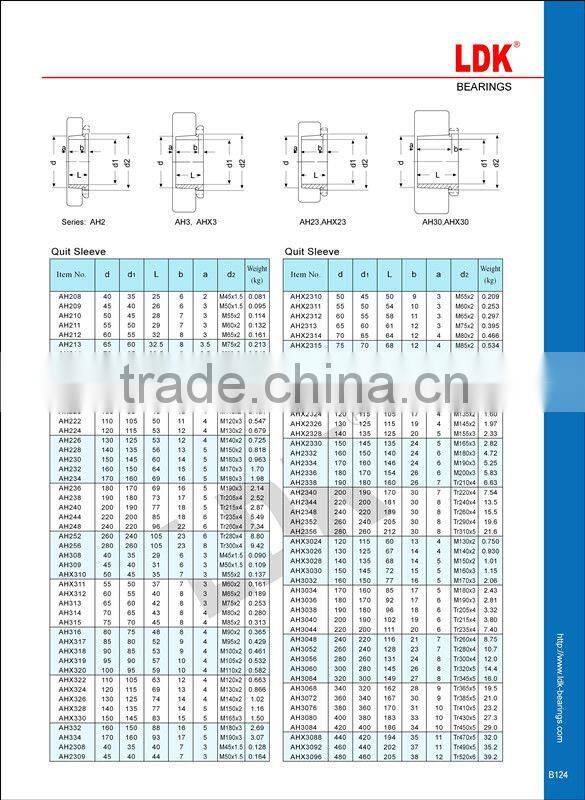 H2340 ball bearing adapter sleeve