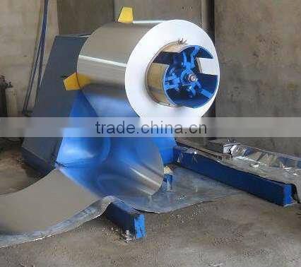 hydraulic uncoiler