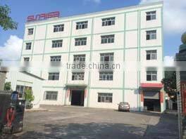 dslr rob plate 15mm rod baseplate quick release plate accessories