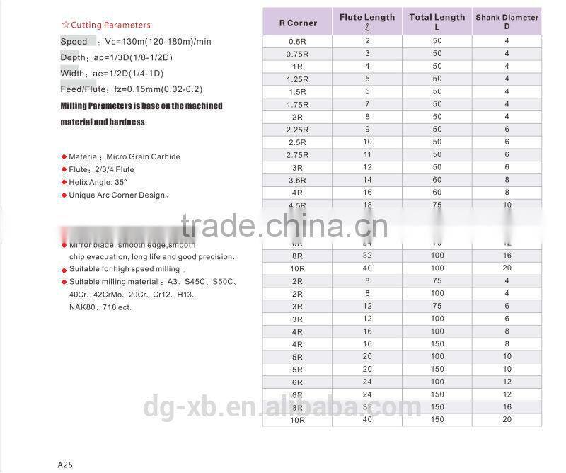 2015 factory price Carbide ball nose CNC Lathe Machine Cutting Tools, CNC Machine Cutting Tools