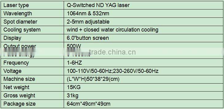 Alibaba china suppliers hot-sale RGB Double Rod tattoo laser removal machine