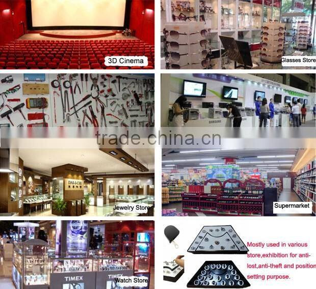 Durable burglar-proof retail display security pull box for ring