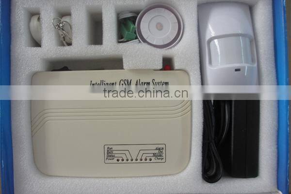Wireless GSM Alarm System