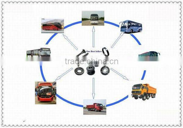 S6-160 Kinglong Bus Parts for Kinglong (1106903081)