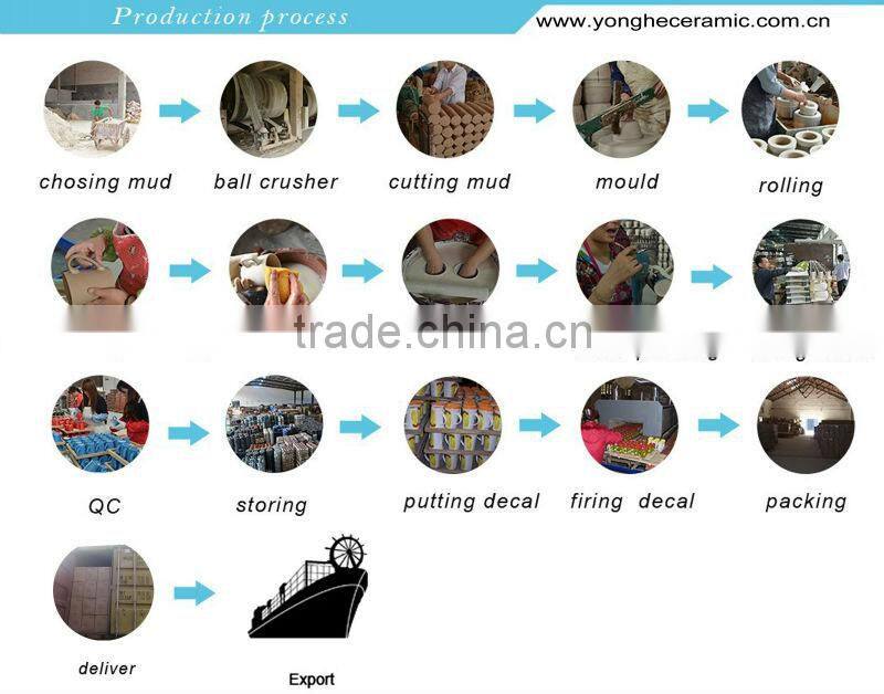 Hot sale cheap new bone china mug