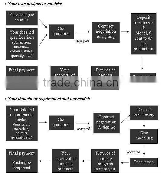 Standing Happy Buddha stone sculpture DSF-P013