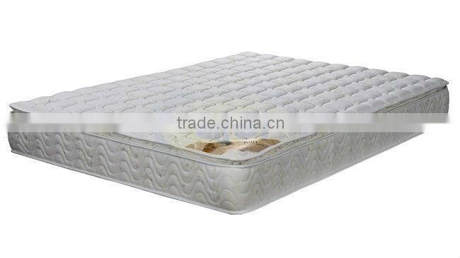 Online Shopping India King Size Pillow Foam Bonnell Spring Mattress Manufacture By China Factory