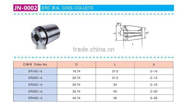 ER serise ER32C COLLETS 65MN High hardness