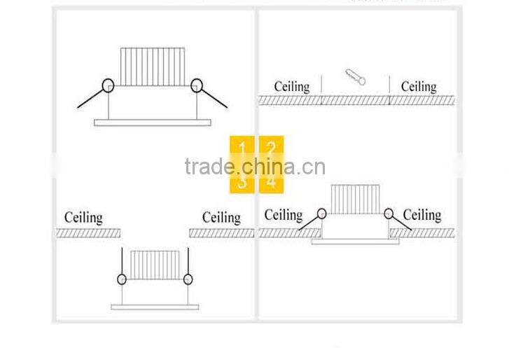 High Luminous Round light LED Panel Lights