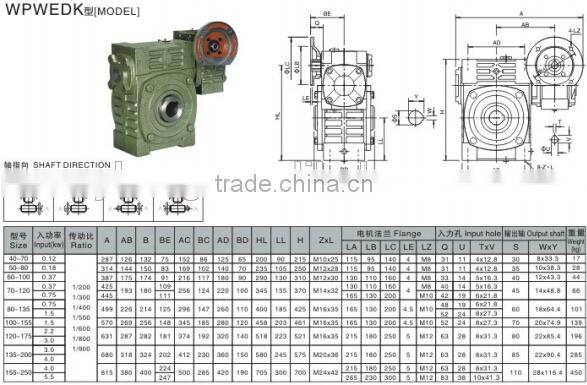 WPWEDK Gearbox Reconditioning Zheng Gear Motor