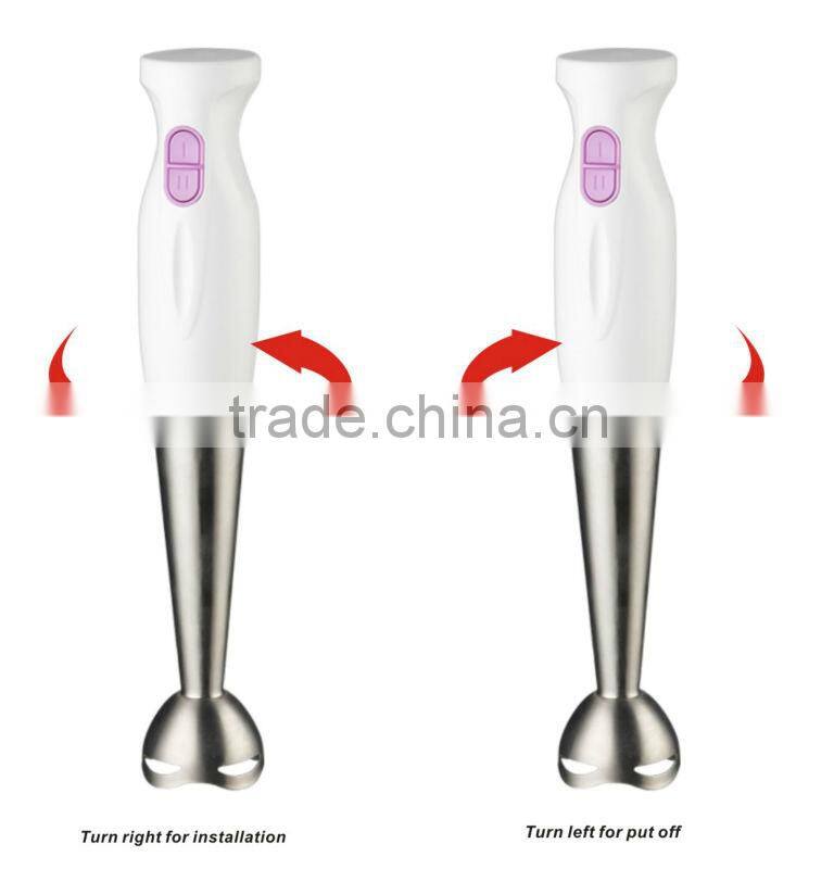 hand powered blender