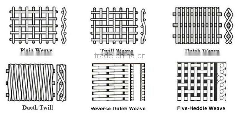 304 stainless steel filter cloth from china, anping factory