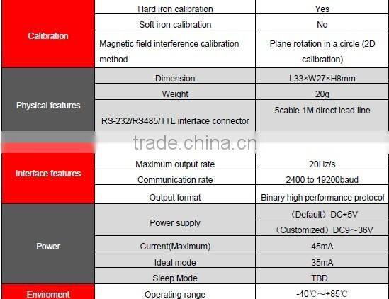 DCM260B Low Cost 3D Mini Compass With +/-/85deg Tilt Compensation , RS232/RS485/TTL Interface Optional