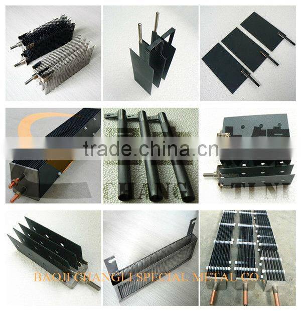 ru-ir titanium anode for chlor alkali production