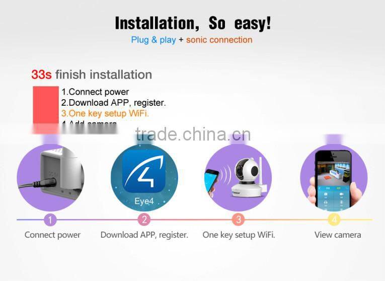 Trade Assurance Supplier ONVIF 1080P/720P pan tilt cmos ir camera wifi wireless sd card ip camera