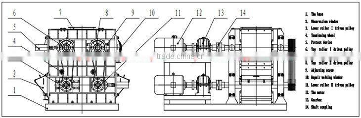 four roller crusher/quad roller bauxite ore crusher