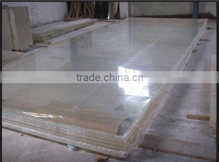 wholesale clear perspex sheet ,acrylic sheet