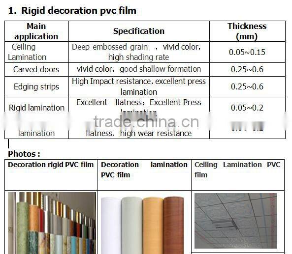 floor usage Decoration lamination PVC film