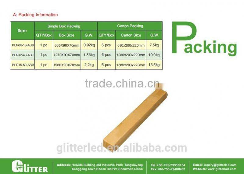 Outdoor Project LED lamp industrial IP65 LED Tri proof light fixtures,CE,ROHS