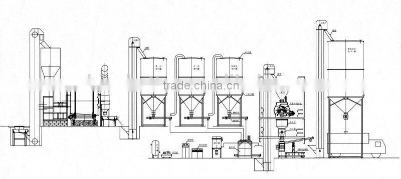 Henan Better Mixing cement plastering machine
