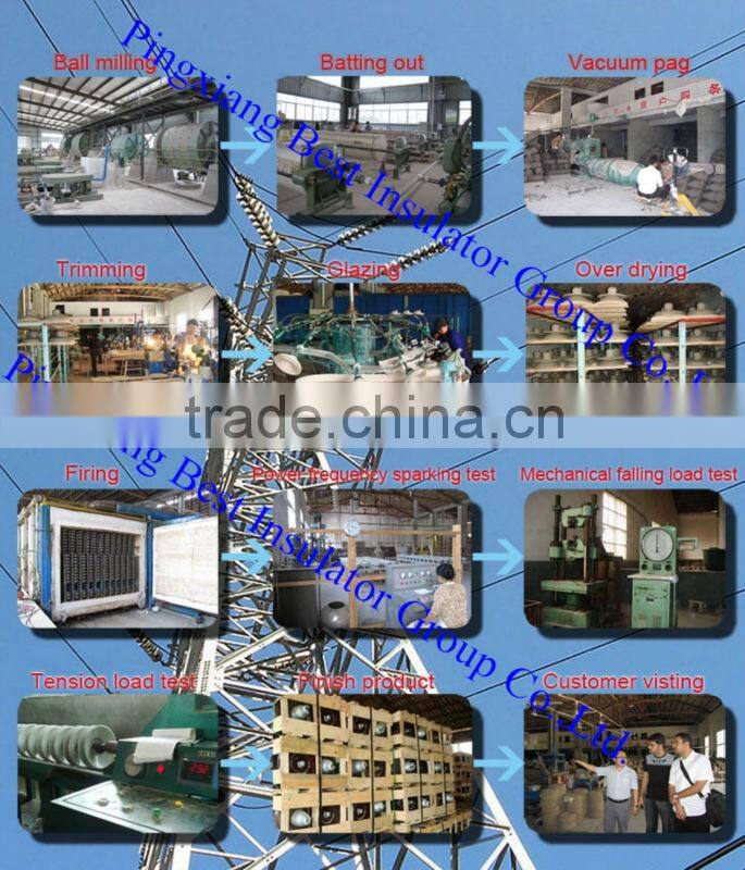 electrical ceramic insulators