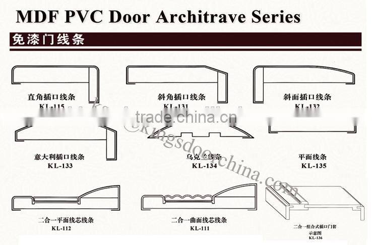 Interior wood laminated pvc doors