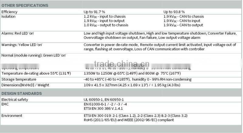 Eltek 241115.602 FLATPACK2 DC/DC 1350W 18-75/48V