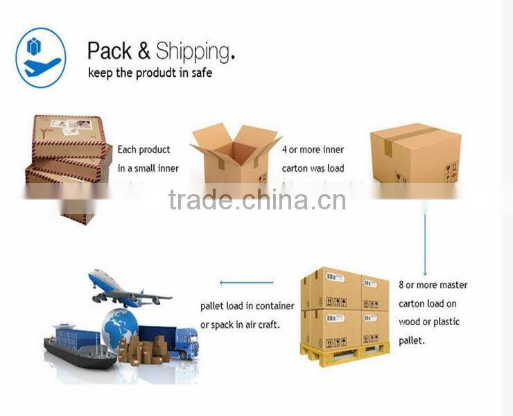 Special quality for the PU leather watch gift box