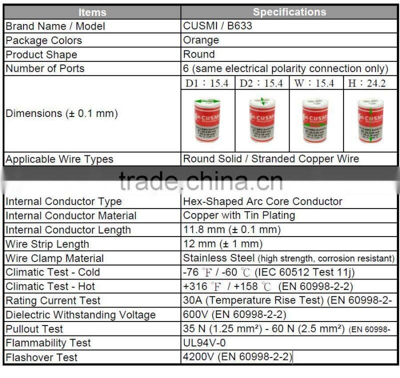 B633 CE APPROVAL 600V 30A SCREWLESS SAFETY PUSH WIRE CONNECTOR