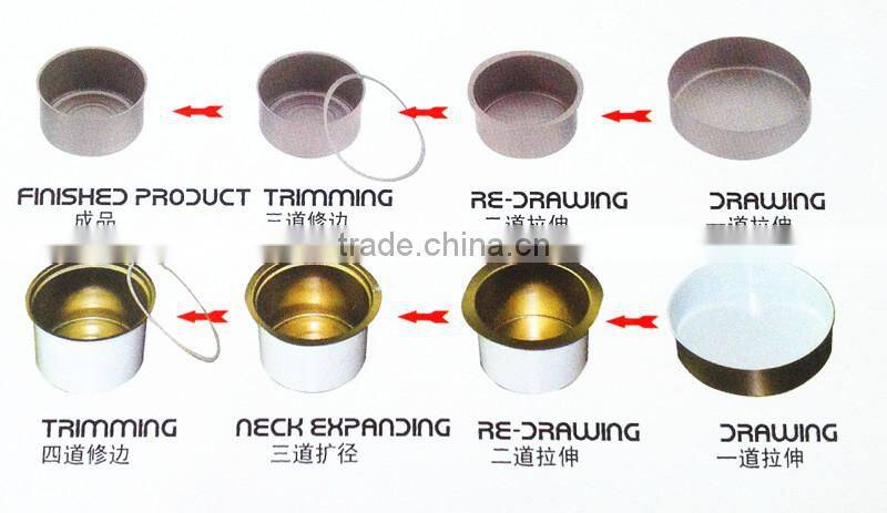 Two-Piece Canned Chicken meat Fish/Canned Beef/ Oval Food Tin Can Machine