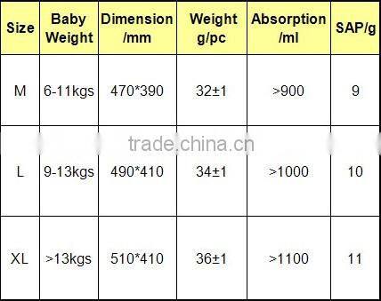 Cotton high quality baby easy up diapers, baby pants diaper, disposable easy up diaper