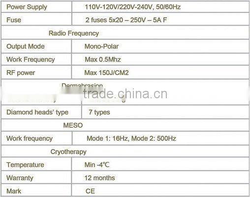RF Mesotherapy body slimming machine CE