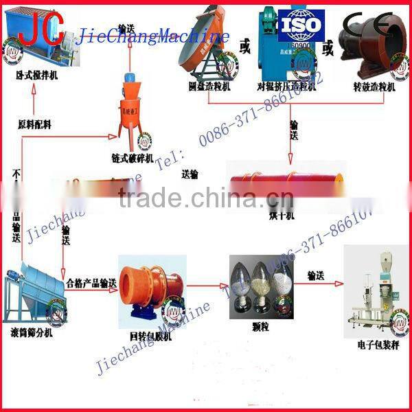 dap fertilizer making machine