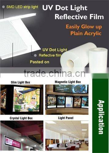 led flat panel lighting film