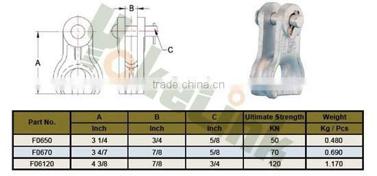 150 KN preformed dead-ends Thimble clevis with clevis pin