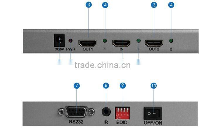 Hot Selling High Quality VOXLINK 4K HDMI splitter 1X2 (HDMI 1.4,HDCP1.4 ,4K,IR extension, EDID management, RS232) EUVOXLINK