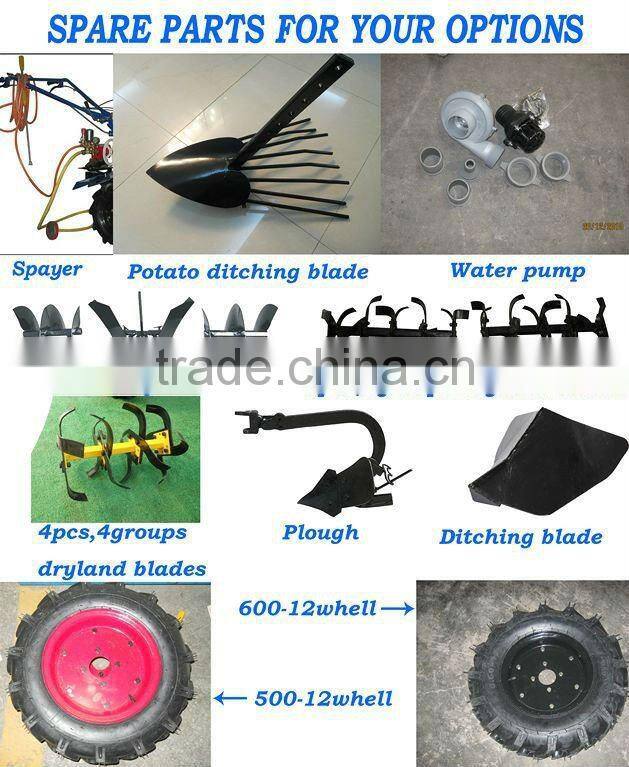 MeiQi 9HP or 10HP diesel engine power tiller two forward speeds,1reverse